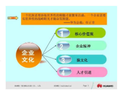 韩冬：活用华为人力资源管理的精髓