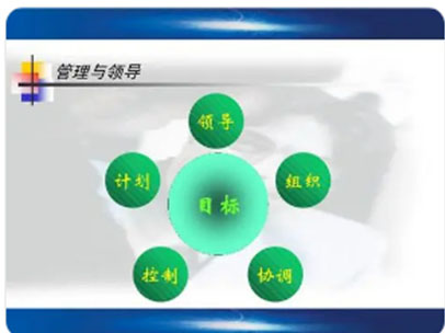 杨智雄：领导统御学——卓越领导者的用人智慧