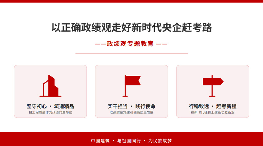 李正义：以正确政绩观走好新时代央企赶考路